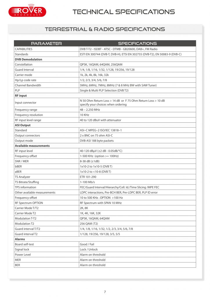 Rover Examiner Probe Techincal Specifications Eng V G H S 7 Rover Laboratories