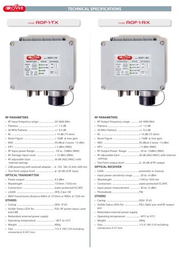 ROVER SATCOM - ROF1 v1 Technical specifications v1