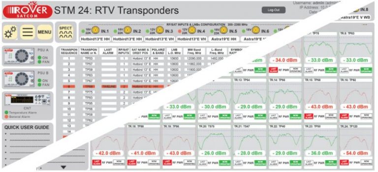 satellite transponder list download